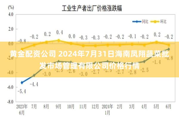 黄金配资公司 2024年7月31日海南凤翔蔬菜批发市场管理有限公司价格行情