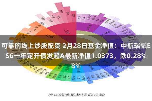 可靠的线上炒股配资 2月28日基金净值：中航瑞融ESG一年定开债发起A最新净值1.0373，跌0.28%