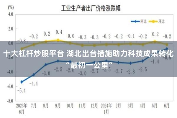 十大杠杆炒股平台 湖北出台措施助力科技成果转化“最初一公里”