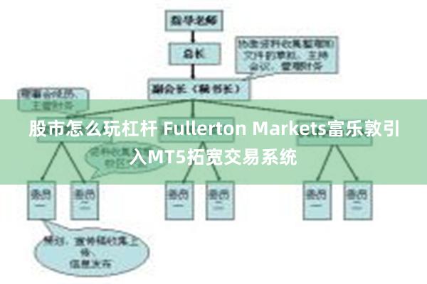 股市怎么玩杠杆 Fullerton Markets富乐敦引入MT5拓宽交易系统